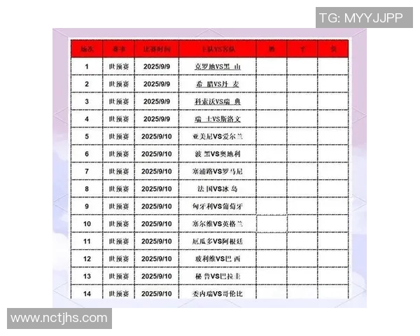 足球竞猜500全攻略助你轻松赢取丰厚奖金提升竞猜水平的秘诀分享